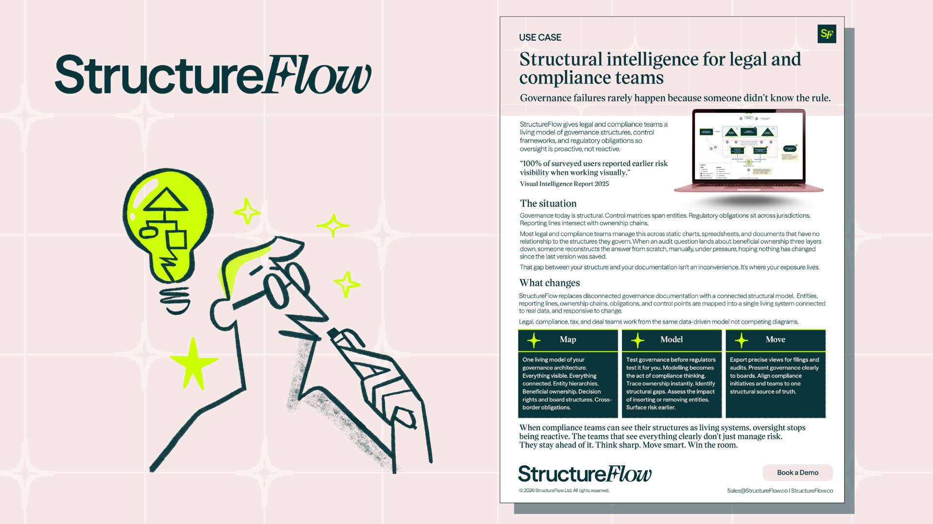 Featured image for “Structural intelligence for legal and compliance teams”