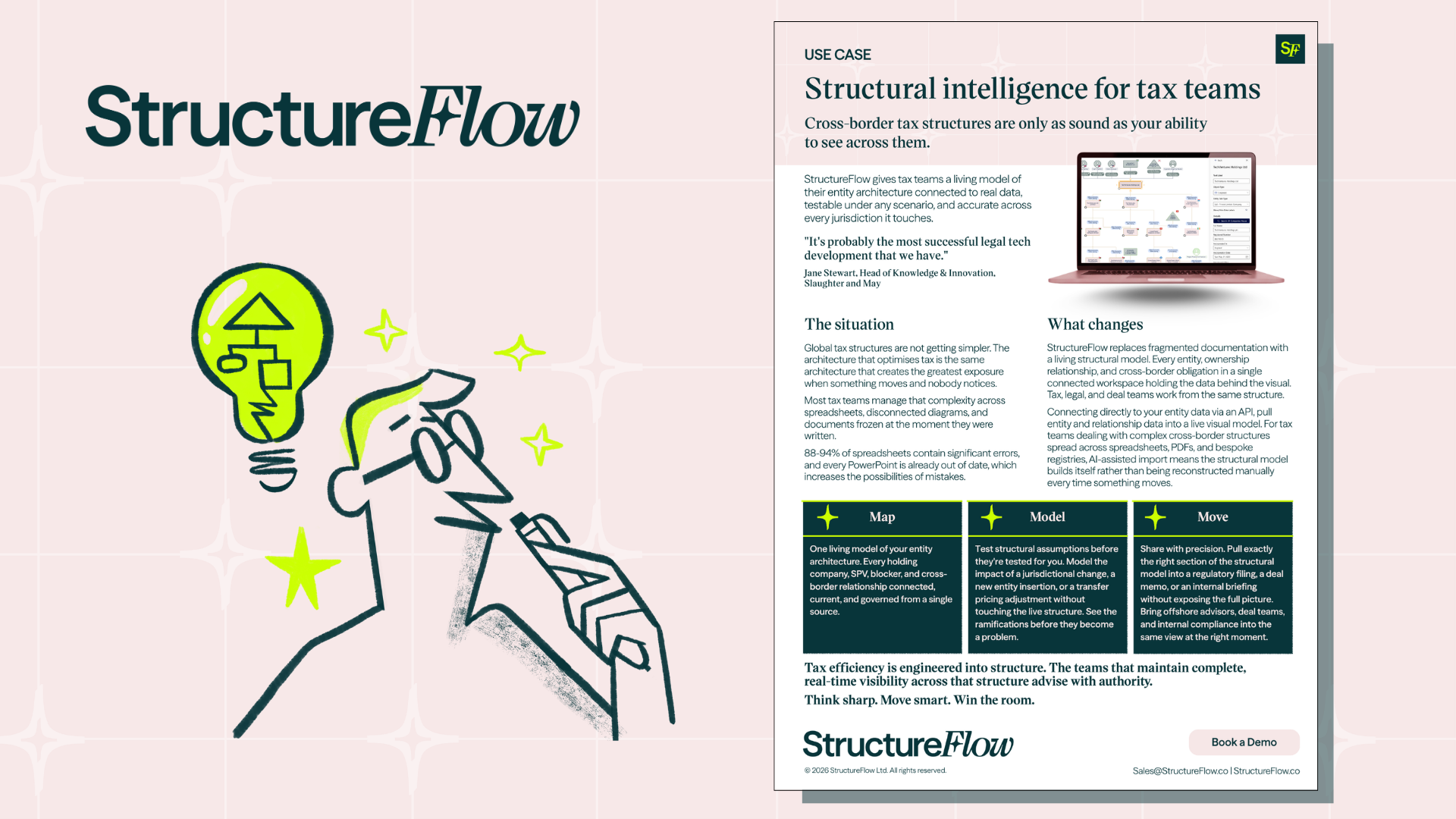 Featured image for “Structural intelligence for tax teams”